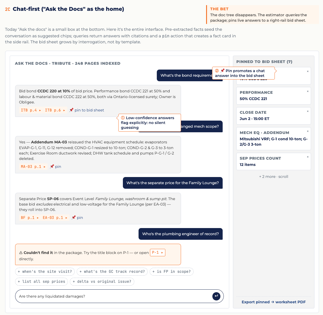 Chat with tender concept