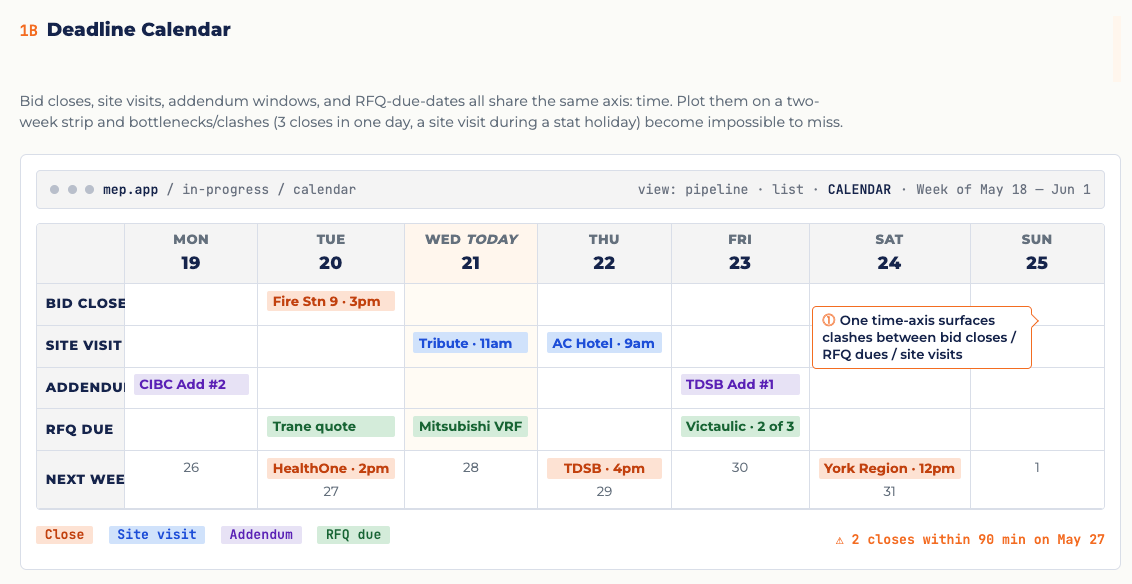 Deadline Calendar concept